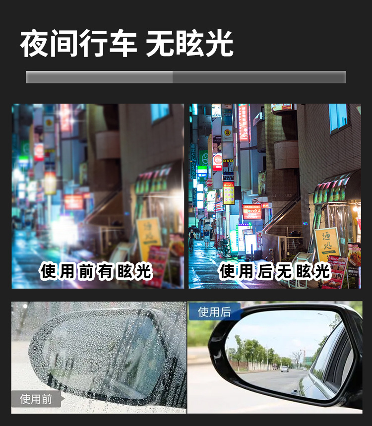 工廠直銷 高效汽車玻璃拋光粉 — 擋風玻璃油膜清潔與輕度劃痕修復的專業(yè)選擇